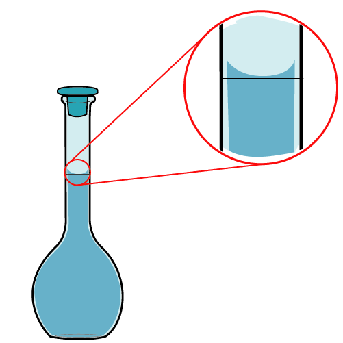 avolumando a solução de Acetato de Amônio