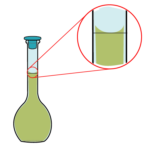 avolumando a solução da Ácido Fosfórico