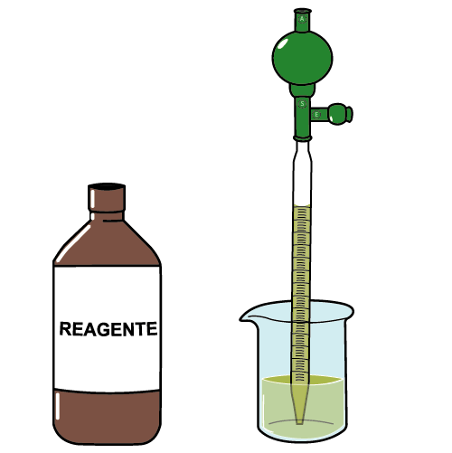 Medindo o Verde de Bromocresol com uma pipeta